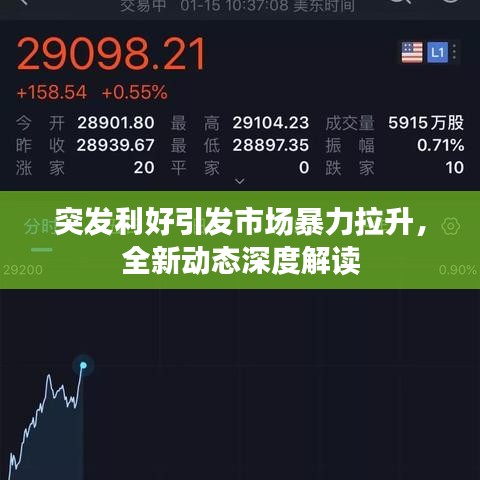 突發(fā)利好引發(fā)市場(chǎng)暴力拉升，全新動(dòng)態(tài)深度解讀