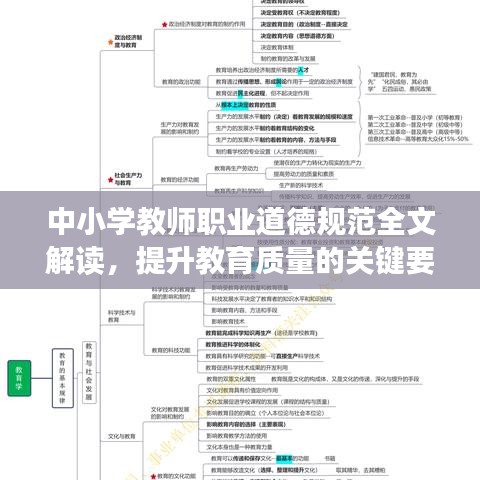 中小學教師職業(yè)道德規(guī)范全文解讀，提升教育質量的關鍵要素