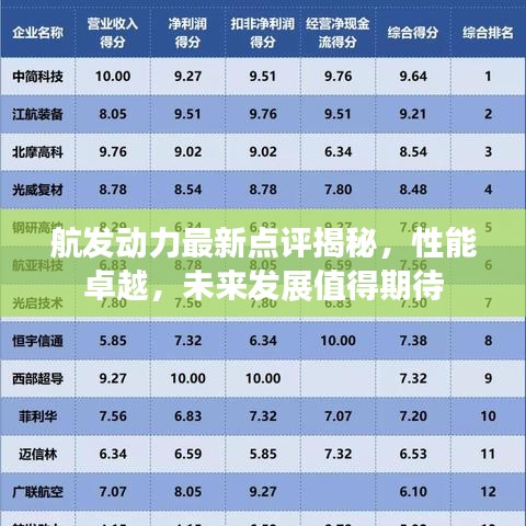 航發(fā)動(dòng)力最新點(diǎn)評(píng)揭秘，性能卓越，未來(lái)發(fā)展值得期待