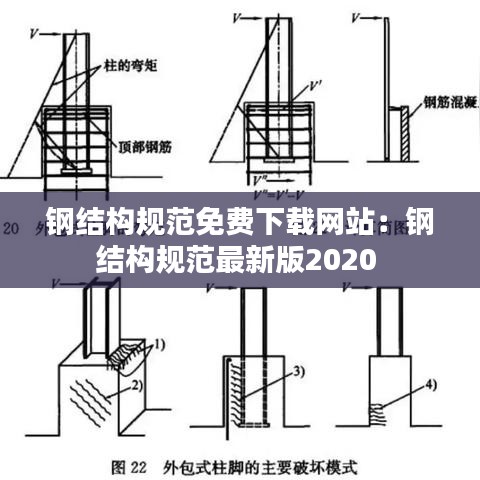 鋼結(jié)構(gòu)規(guī)范免費(fèi)下載網(wǎng)站：鋼結(jié)構(gòu)規(guī)范最新版2020 