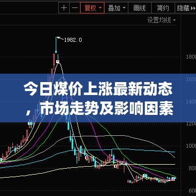 今日煤價(jià)上漲最新動(dòng)態(tài)，市場(chǎng)走勢(shì)及影響因素分析