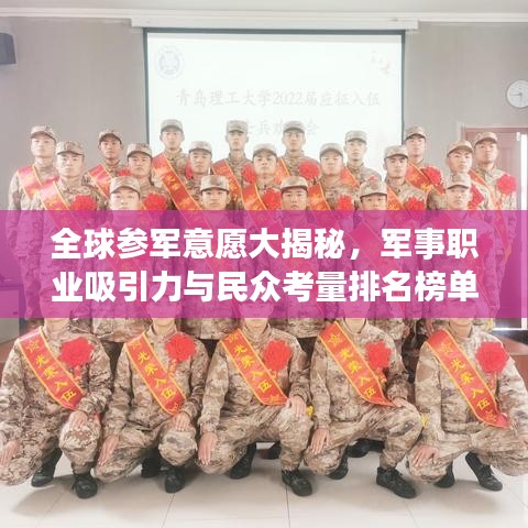 全球參軍意愿大揭秘，軍事職業(yè)吸引力與民眾考量排名榜單！