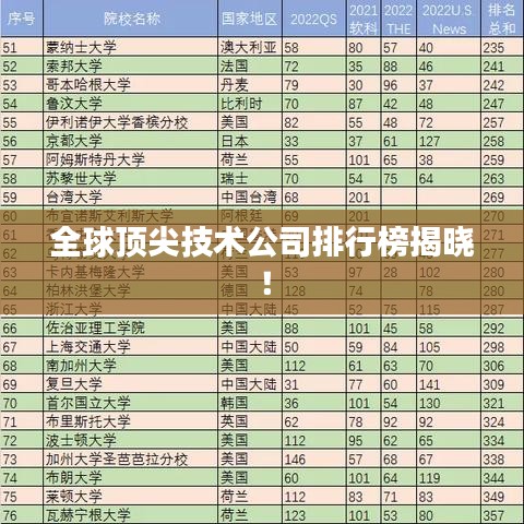 飯來張口 第3頁