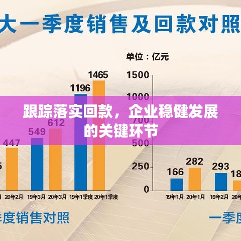 跟蹤落實回款，企業(yè)穩(wěn)健發(fā)展的關(guān)鍵環(huán)節(jié)