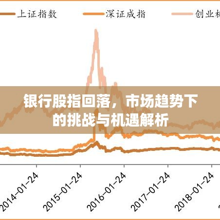 銀行股指回落，市場趨勢下的挑戰(zhàn)與機(jī)遇解析