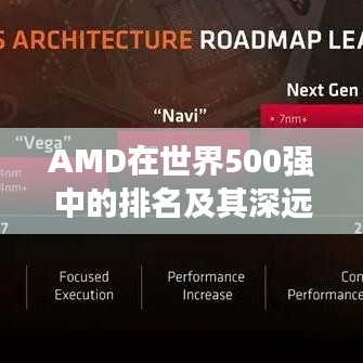 AMD在世界500強中的排名及其深遠影響力