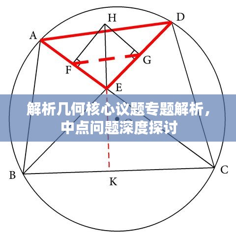 解析幾何核心議題專(zhuān)題解析，中點(diǎn)問(wèn)題深度探討