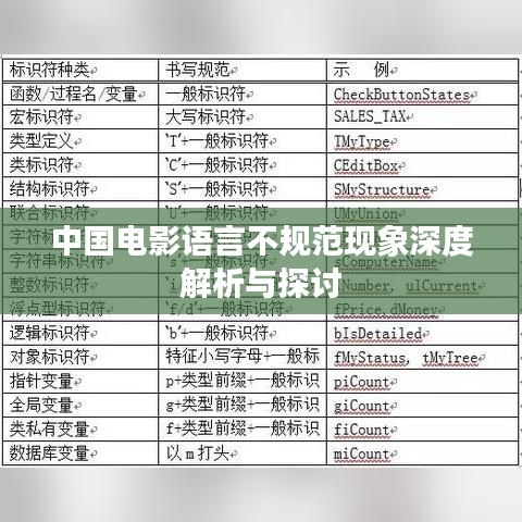 中國(guó)電影語(yǔ)言不規(guī)范現(xiàn)象深度解析與探討