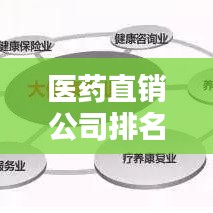 醫(yī)藥直銷公司排名大揭秘，行業(yè)領(lǐng)軍者的實力榜單！